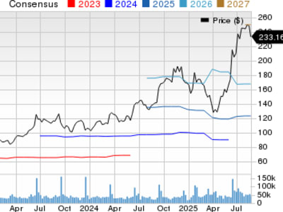 Oracle vs Alphabet: Siapa Jawara Investasi AI dan Cloud di 2025?