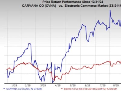 Strategi Carvana Dorong Pertumbuhan Penjualan Mobil 40% dengan Teknologi dan Ekspansi