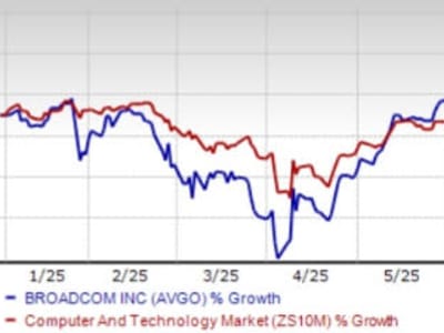 Broadcom dan Persaingan Ketat di Pasar Semikonduktor AI Generatif
