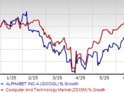 Ekspansi Pixel Alphabet Dorong Pertumbuhan Pendapatan Google Melawan Apple dan Garmin