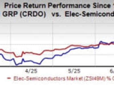 Pertumbuhan Pesat Teknologi Optik dan DSP Semikonduktor Dorong Masa Depan Konektivitas AI