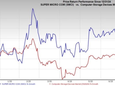 Super Micro Computer Perkuat Posisi di Pasar Server AI dengan Strategi Baru