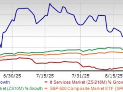 BigBear.ai Mulai Ekspansi Global dengan Kemitraan Strategis di UAE dan Panama