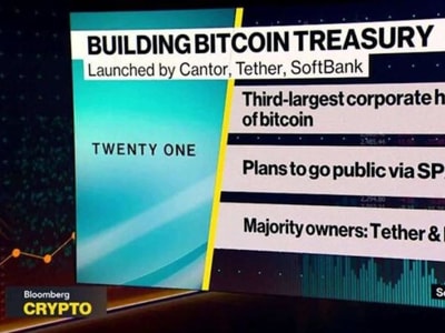 Jack Mallers Dorong Bitcoin dalam Portofolio Ahead Go Public di Kuartal 3