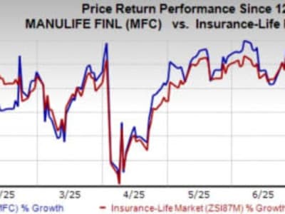 Manulife Luncurkan Platform Digital Baru untuk Permudah Agen Asuransi Perjalanan