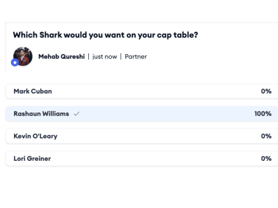 Rahasia Investor Shark Tank: Kunci Utama Dapatkan Dana Startup dengan Mudah