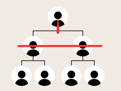 Bagaimana AI Menghapus Hierarki Manajemen dan Mengubah Cara Kerja Perusahaan