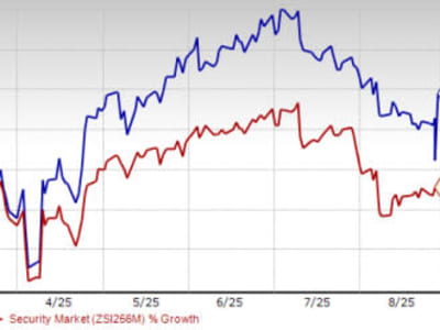 CrowdStrike Tumbuh Pesat dengan Falcon Flex, Target ARR Capai Rp 164.45 triliun ($10 Miliar) 