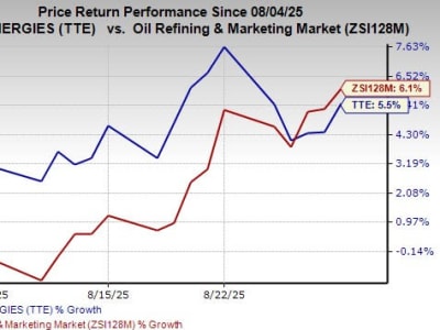 Kolaborasi TotalEnergies dan XING Mobility Dorong Sistem Pendingin Baterai Imersi Canggih