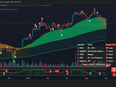 Menimbang Risiko dan Peluang Cryptocurrency di Tengah Tekanan Red September