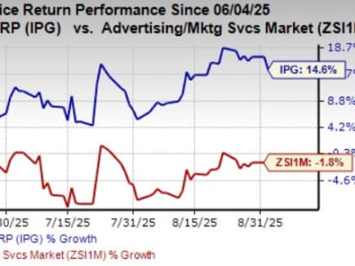 IPG Tunjukkan Kinerja Hebat dan Peluang Investasi Menjanjikan Lewat Inovasi AI