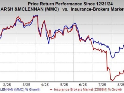Strategi Marsh McLennan Perkuat Pasar Nashville Lewat Akuisisi Robins Insurance