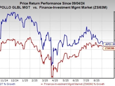 Apollo Global Management Perkuat Bisnis Real Estate Lewat Akuisisi Bridge