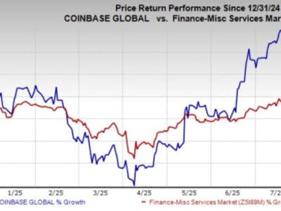 Coinbase Luncurkan Futures Saham Mag 7 Gabungkan Kripto untuk Ekspansi Besar