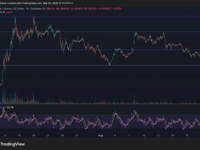 Upbit Hentikan Sementara Perdagangan XLM Sebelum Upgrade Prot 23 Stellar