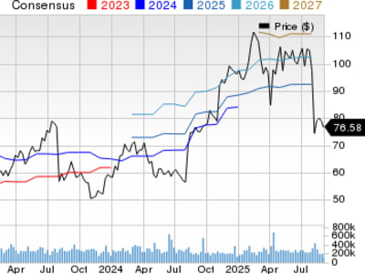 Fortinet vs Cisco: Pilih Saham Keamanan Jaringan Terbaik untuk Investasi Masa Depan