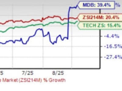 MongoDB Atlas: Mesin Pertumbuhan Utama di Tengah Persaingan Cloud Database