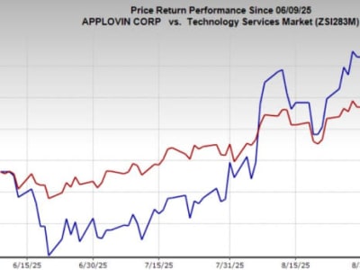 AppLovin Corporation: Peluang Investasi Menjanjikan di Pasar Iklan Digital