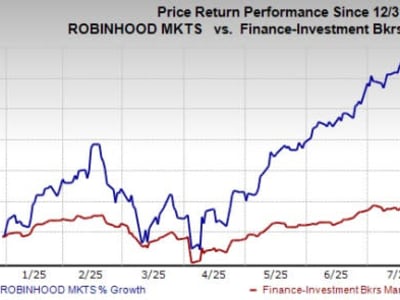 Robinhood Masuk S&P 500, Tanda Kepercayaan Baru di Dunia Fintech
