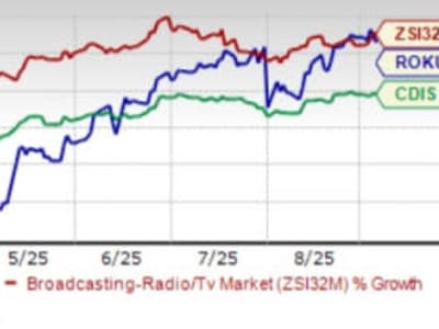 Roku Pivot ke Konten Olahraga Dorong Pendapatan dan Saingi Netflix-Amazon
