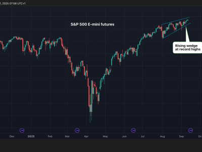 Bitcoin Bullish Tapi Risiko Pasar Saham Bisa Picu Koreksi Kripto