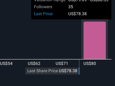 Hasbro Pindah ke Boston: Strategi Inovasi dan Peluang Investasi Masa Depan
