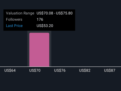 Kemitraan Netflix-Amazon Mengancam Masa Depan The Trade Desk di Iklan Connected TV