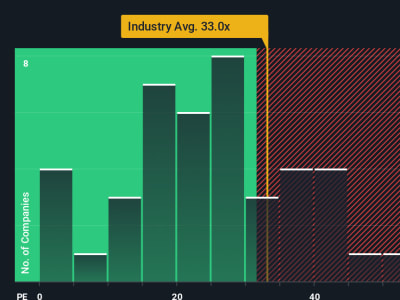 Apakah Penurunan Saham AMD Jadi Kesempatan Beli Karena Potensi Besar AI?