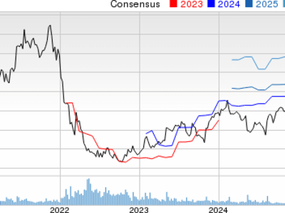 Shopify vs Wayfair: Siapa yang Lebih Unggul di Pasar E-Commerce Global?