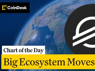Kenaikan XLM Stellar 300%: Momentum Kuat dan Dukungan Institusional