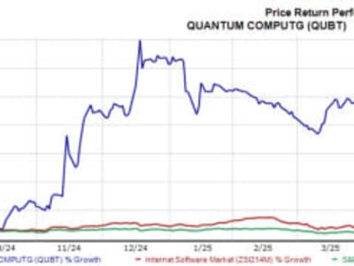 Quantum Computing Inc. Perkuat Kerjasama Pemerintah Untuk Teknologi Kuantum Baru