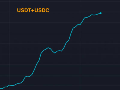 Persaingan Ketat Stablecoin AS di Tengah Regulasi Baru dan Pasar Kripto yang Stagnan
