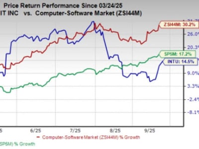 Intuit Percepat Ekspansi Mid-Market dengan Solusi AI Terpadu