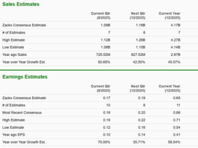 Palantir vs UiPath: Pertarungan Dua Raksasa AI dalam Otomasi dan Data Bisnis