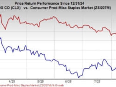 Strategi Harga dan Margin Clorox Hadapi Tantangan dan Peluang Tumbuh