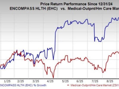 Encompass Health Buka Rumah Sakit Rehabilitasi Pertama di Connecticut