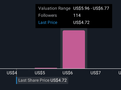 Recursion Pharmaceuticals: Peluang dan Risiko AI di Balik Saham yang Diburu Trader