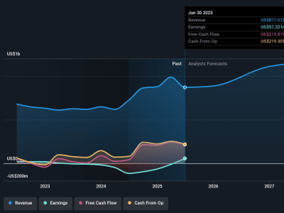 Perella Weinberg Perkuat Kepemimpinan Sektor untuk Percepat Pertumbuhan Bisnis