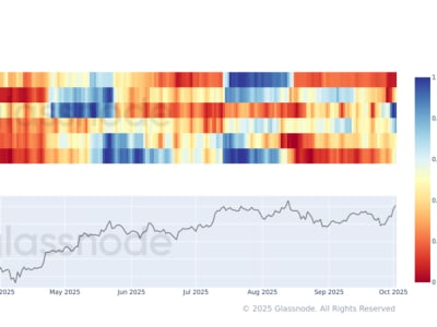 Bitcoin Naik 10% Saat Pemegang Dompet Beralih ke Akumulasi