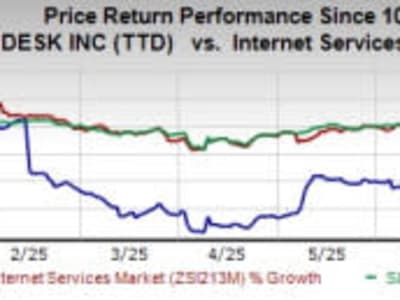 The Trade Desk Hadirkan AI untuk Permudah dan Hemat Biaya Data Iklan Pihak Ketiga
