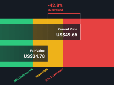 Proto Labs Guncang Pasar dengan Fokus Baru AI dan Pemimpin Teknologi Baru