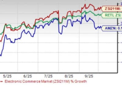 Strategi Ekspansi Internasional Amazon Dorong Pertumbuhan dan Inovasi Global