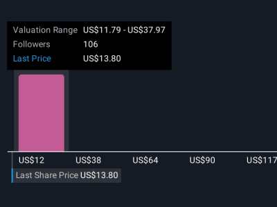 Riot Platforms: Dari Tambang Bitcoin ke Pusat Data AI, Apa Artinya Untuk Investor?