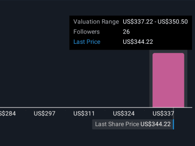 Rockwell Automation Perkuat Otomasi dan Keberlanjutan dengan ControlLogix 5590