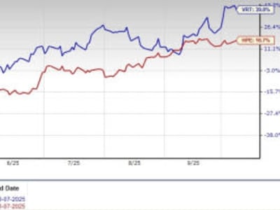 Vertiv vs HPE: Siapa Pemenang Potensi Pertumbuhan Infrastruktur Data Center?