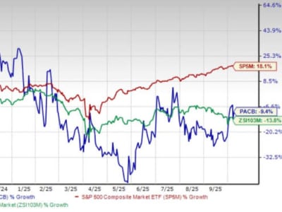 PacBio Perluas Kerja Sama dengan seqWell untuk Percepat Teknologi Sequencing Genom