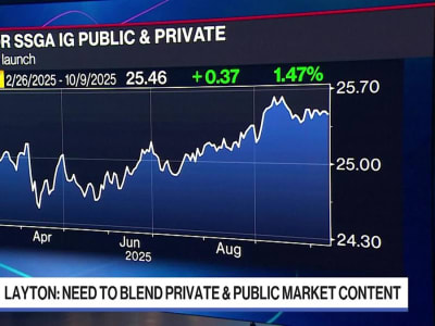 Partners Group Jadi Pemimpin Akses Investasi Pasar Privat dengan Struktur Evergreen