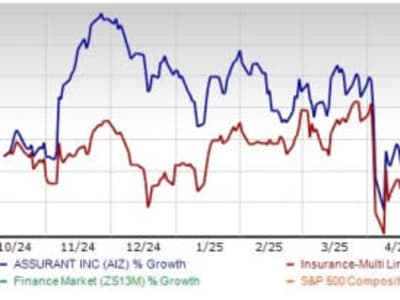 Assurant Perkuat Layanan Perangkat Mobile dengan Akuisisi Teknologi Otomasi OptoFidelity