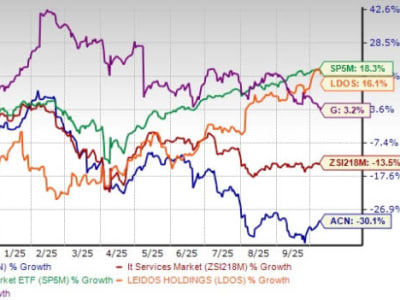 Accenture Fokus GenAI dan Inovasi untuk Jadi Mitra Utama Klien