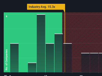 Taboola.com dan India Today Group Luncurkan AI Baru, Saham Diprediksi Naik